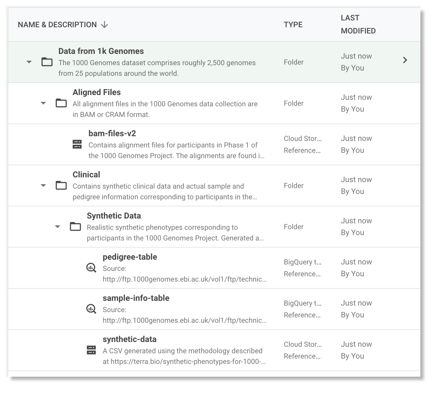 Screenshot of nested workspace resources, which includes resources selected for importing from a data collection in the data catalog.